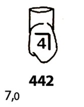 M+W Select Strip koronák