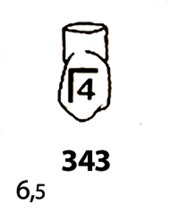 M+W Select Strip koronák